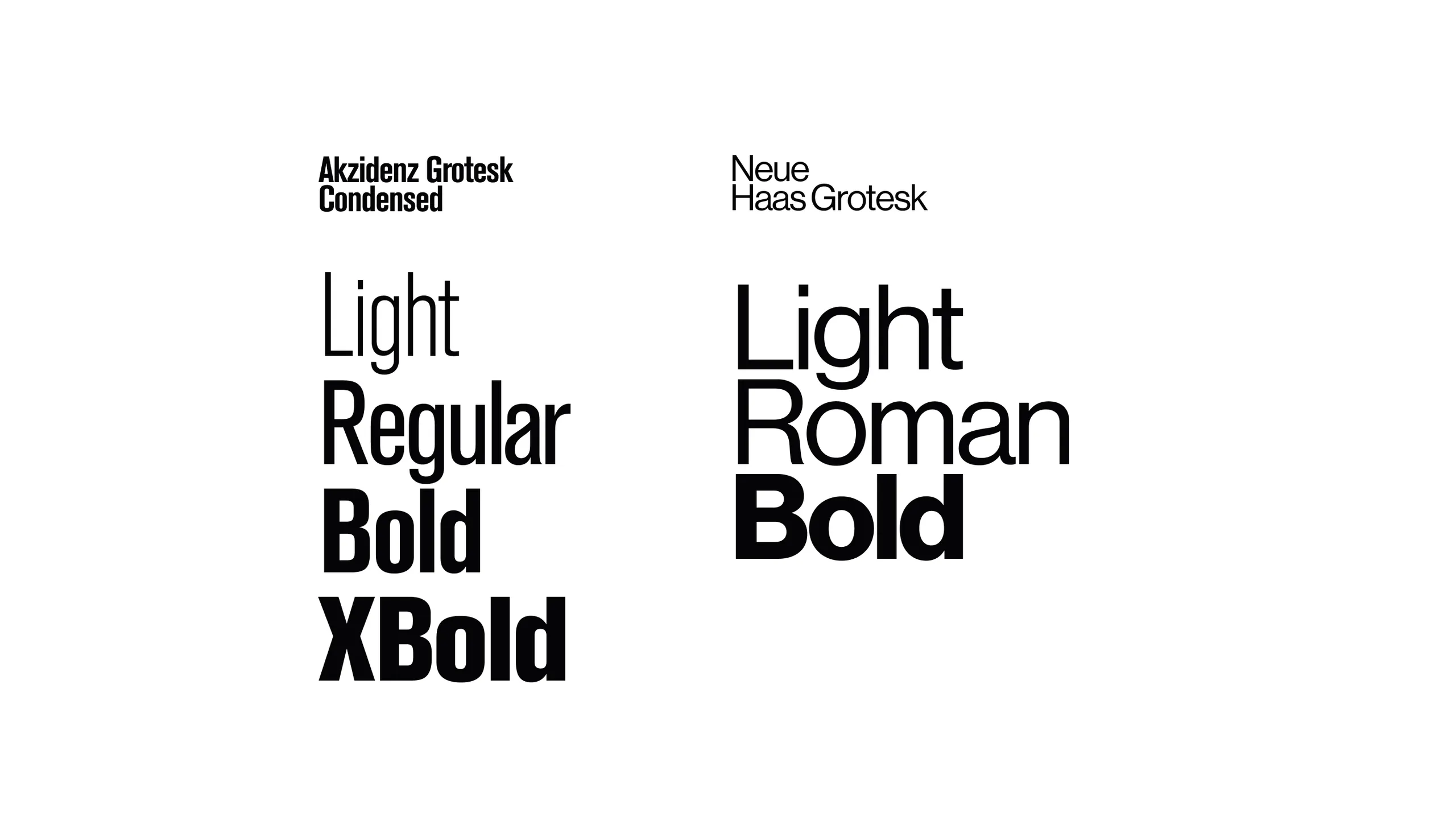 Type specimens of Akzidenz Grotesk Condensed and Neue Haas Grotesk, the fonts of the Séries Mania Forum site